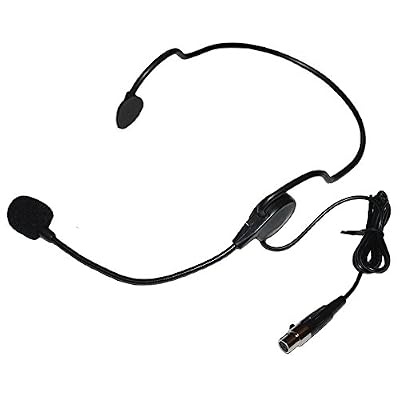 Buy Cardioid Headset Microphone 