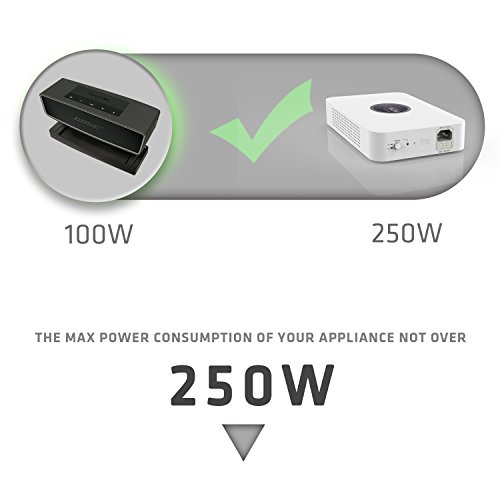 UMI Isolation Transformer 120V Compact Power Line Conditioner 250Watts with Faraday Shielding and Filter (AV-250)