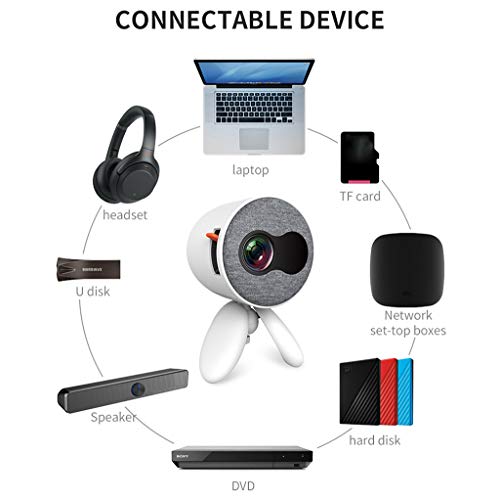 Mini Projector, Video Projector Support USB HDMI SD AV for Home Theater Movie Game (White)