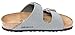 Birkenstock Arizona 2-Strap Women's Sandals in Stone Birko-Flor