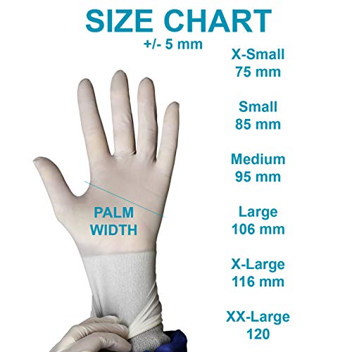 41qT3Q6E7iL HandPRO 9101 Hourglass 9100 Series Nitrile Ambidextrous Cleanroom Glove, Powder Free, 290 mm Length, 0.06 mm Thick… - Image 5