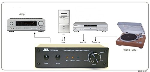 Technolink TC-756USB RIAA Moving Magnet Phono Preamp with AUX Input and USB (Computer) Output