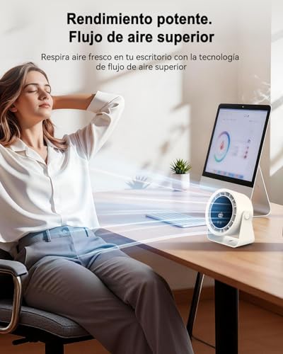 Ventilador de Mesa, Ventilador Pequeño USB Silencioso con 5 Velocidades&100 Velocidad Ajustable,360° Ajustable&Montaje en Pared/Colgar,Pantalla LED,Ventilador Escritorio para Oficina/Habitación/Cocina