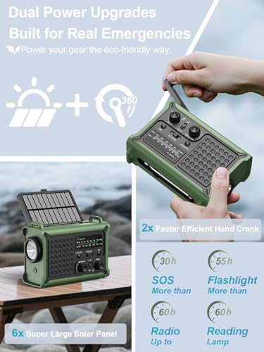 ROCAM Crank Radio, 12000 mAh Emergency Radio with 8500 mm² Solar Panel & 650 mA Crank, Portable Solar World Receiver Radio with AM/FM Reception, LED Torch & Reading Light, USB, SOS for Camping, Emergencies & Blackout