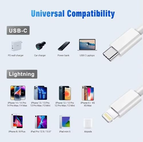 USB C to Light Cable 1M Fast Charging Cable for iPhone Pro/14 Plus /14 Pro Max, 13 Pro/13 Pro Max/13/13 mini,12 mini/12/12 Pro/12 Pro Max 11 /11Pro /11Pro Max, XS Max/XS/XR/X/ 8 Plus/8,7 7plus,6s