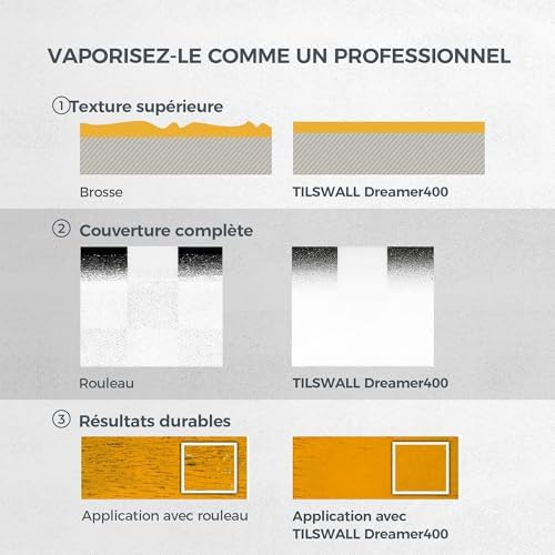 Pistolet a Peinture Électrique Filaire Réservoir 600ml