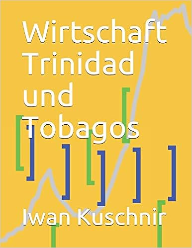 Wirtschaft Trinidad und Tobagos