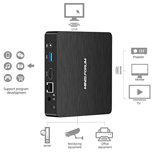 3 x5+Z8350+Processor+1000Mbps+Fanless+Computer