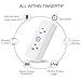 LITSPED Wifi Smart Plug,15A Wifi Smart Plug Outlet Socket Compatible with Alexa Echo Google Home and IFTTT Dual Outlets Socket
