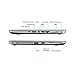 HP EliteBook 840 G3 14in Laptop, Core i5-6300U 2.4GHz, 8GB Ram, 240GB SSD, Windows 10 Pro 64bit (Renewed)