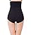 Womens Shapewear Panties High Waist Brief Tummy Control Butt Lifter Panty Shaper