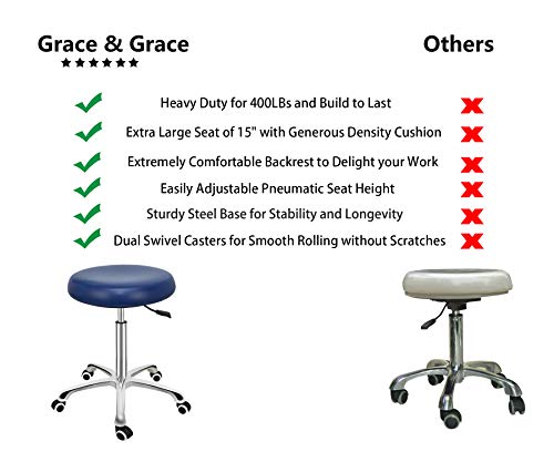 Grace & Grace Professional Task Stool Chair LUX Series Extra Large Seat Rolling Swivel Pneumatic Adjustable Heavy Duty for Dentist, Shop, Office and Home (Without backrest, Royal Blue)