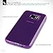Galaxy S7 Covers, Terrapin [SLIM FIT] Samsung S7 Case [Purple] Premium Protective TPU Gel Case for Samsung Galaxy S7 - Purple