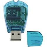 Copier sms sur carte sim