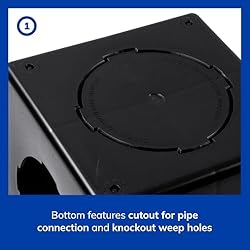 NDS 1200BKITRTL1PK Square Catch Basin Drain Kit