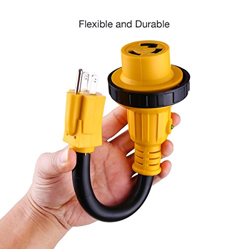 5 Miady+Locking+Connector+Adapter+Indicator