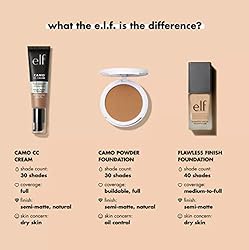 e.l.f. Flawless Finish Foundation, Lightweight