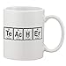 P&B Teacher Periodic Table Elements Ceramic Coffee Mugs 11 oz