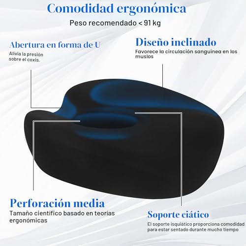 Hemorrhoid Cushion, Orthopedic Coccyx Relief Cushion, Breathable and Non-Slip Design, Relieves Pressure from Back and Islum, Suitable for Office, Car and Wheelchair Use