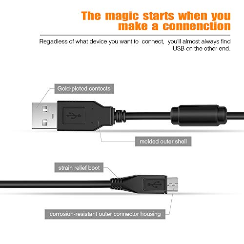 image for 6amLifestyle PS4 Controller Charging Cable, Charge and Play, 2 Pack 10