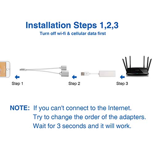 Ethernet Adapter for iPad, iPhone 7, iPhone 6/6s Plus Accessories,USB 2.0 to LAN Network Adapter for Apple Device iOS 9.3 Above - Thumbnail 2
