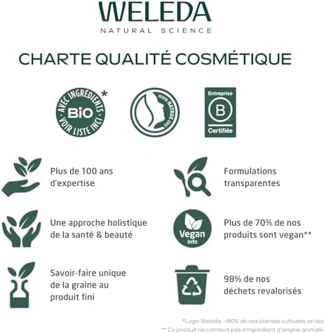 - Crème Mains antioxydante Grenade - 50 ml