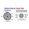 JetConnex-36-7-RV-Round-to-4-Round-Female-3ft