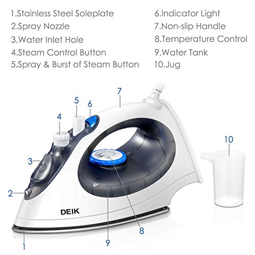 6 Deik+Non+Stick+Soleplate+Anti+Drip+Temperature