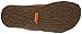 Merrell Women's Terran Slide Sandal