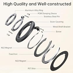 SYNCWIRE for MagSafe Ring Holder, Magnetic Phone