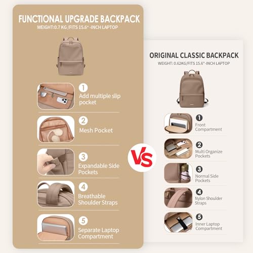 GOLF SUPAGS Laptop Backpack for Women Slim Computer Bag Travel Work College Bag for 14/15.6 Inch Laptop