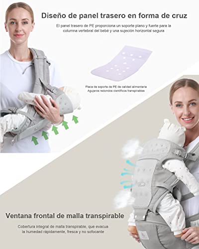 Hisemy Mochila portabebe，cangurera para bebé para Bebé Ergonomico，Portabebé Asiento de Cader con Asiento de Cadera，Ajustable、Cómodo y transpirable，para Bebés Niños Pequeños Recién Nacido 0-36 Meses