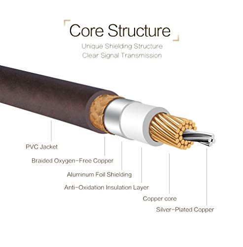 LEIGESAUDIO RCA Stereo Cable(16.4 ft/feet Long, Dual 2 x RCA Male to 2 x RCA Male Audio Cable, Digital & Analogue, Double-Shielded, PRO Series) Supports (Amplifiers, AV Receivers, Hi-Fi)(5M)