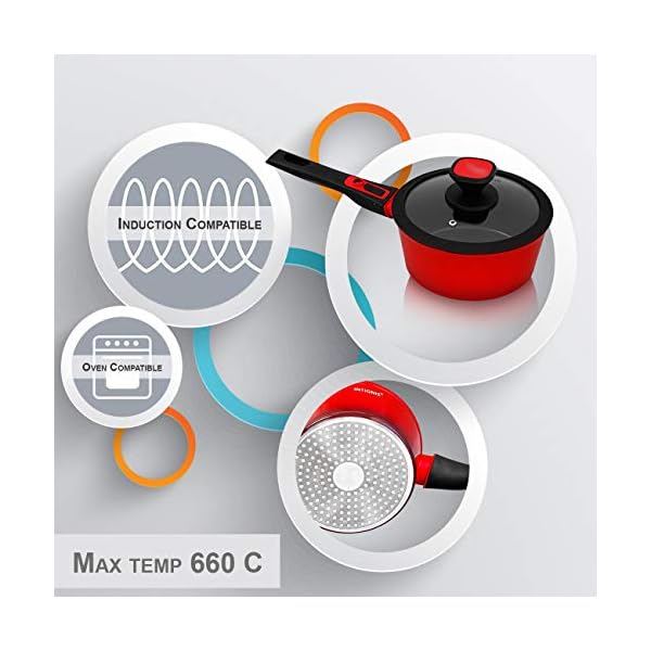 Milk-Pan-Sauce-Pan--20-cm-with-Glass-Lid--Non-Stick-Stove-to-Oven-Non-Toxic-Kitchen-Essential-Cookware--Induction--Removable-Handle--Aluminium--Stainless-Steel-Base INTIGNIS Milk Pan with Glass Lid - Aluminium Non-Stick Saucepan with Stainless Steel Base & Removable Handle…