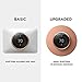 elago Wall Plate Cover Compatible with Google Nest Learning Thermostat® 3rd, 2nd, 1st, Nest Thermostat E (Copper) - Exact Color Match with Nest, Fingerprint Resistant, Durable Aluminum, Non Plastic