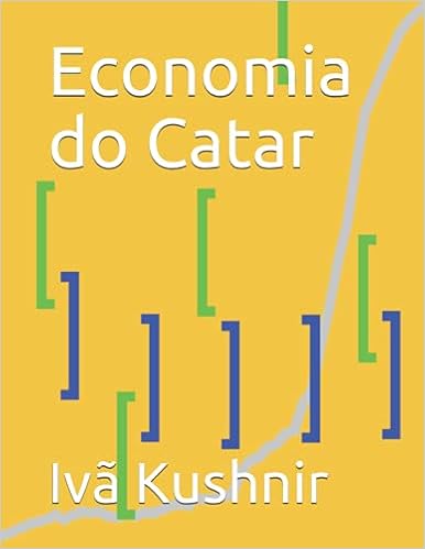 Economia do Catar
