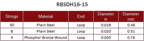 Roosebeck 16/15 Hammered Dulcimer String Set