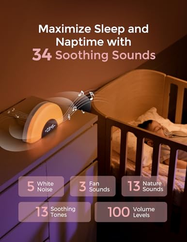 Momcozy Baby Sound Machine & Night Light – White Noise Machine with App Control, Sunrise Alarm, 34 Soothing Sounds – Sleep Trainer for Newborns & Toddlers, Travel Nursery Essential