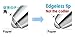 Very smooth, although it is a Fine point-Uni-ball Signo RT1 Rubber Grip & Click Retractable Extra Fine Point Gel Pens -0.5mm-black,Blue,Red,Blue Black Ink-Each 1 Pen- value Set of 4(With Our Shop