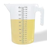 1.3 Gallon Measuring Pitcher, 175 Oz Plastic