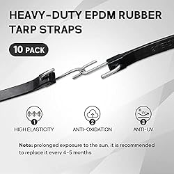 ROBLOCK 31" Rubber Tarp Straps with 150% Max