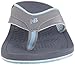 New Balance Women's Purealign Athletic Thong
