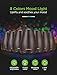 InnoGear Upgraded Version Aromatherapy Essential Oil Diffuse Ultrasonic Diffusers Cool Mist Humidifier with 7 Colors LED Lights and Waterless Auto Shut-off for Home Office Bedroom Roomthumb 4