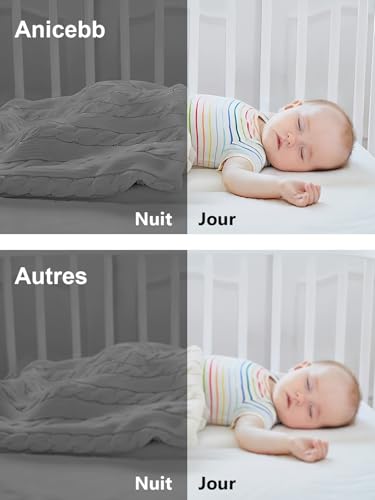 Babyphone Caméra Vidéo 5" HD sans WiFi, Surveillance Bébé PTZ 355° Zoom 4X, Portée 300m, Mode VOX 100 H Autonomie, Vision Nocturne, Audio Bidirectionnel, Alertes Température et Pleurs