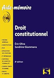 Droit constitutionnel