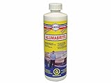 Aurora Alumabrite Aluminum Cleaner Easy to Use 16oz.