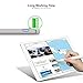 Stylus Pens for Touch Screens, Fine Point Stylist Pen Pencil Compatible with iPhone iPad and Other Tablet