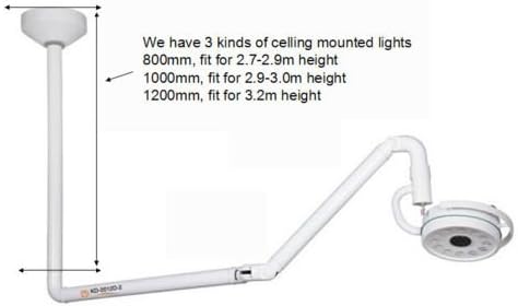 2014 Worldwidely Popular and Upgraded Style 36W Ceiling Mounted LED Surgical Exam Light Shadowless Cold Light with 800/1000/1200mm Aviliable (1200mm)