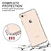 iPhone SE/8/7 Case, RORSOU Clear Protective Heavy Duty Case with Soft TPU Bumper [Slim Thin] Case for iPhone SE/8/7 4.7 Inch - Crystal Clear
