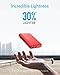 Anker PowerCore 13000, Compact 13000mAh 2-Port Ultra-Portable Phone Charger Power Bank with PowerIQ and VoltageBoost Technology for iPhone, iPad, Samsung Galaxy (Red)